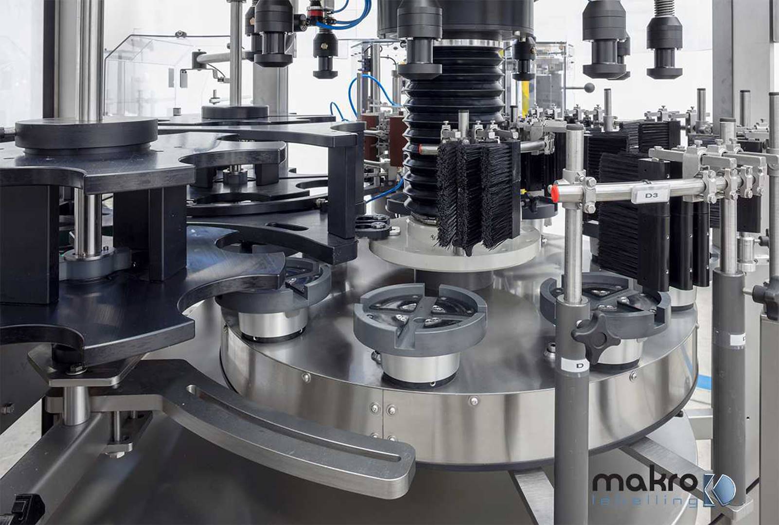 makrolabelling
